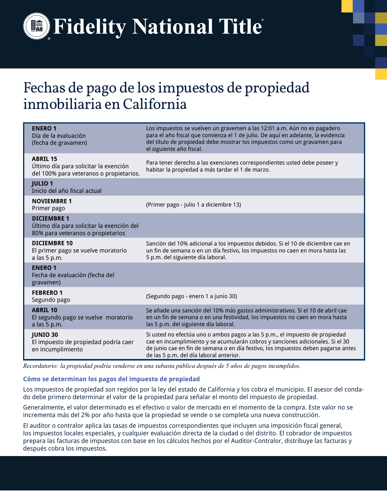 Calendario de Impuestos a la Propiedad (Español)